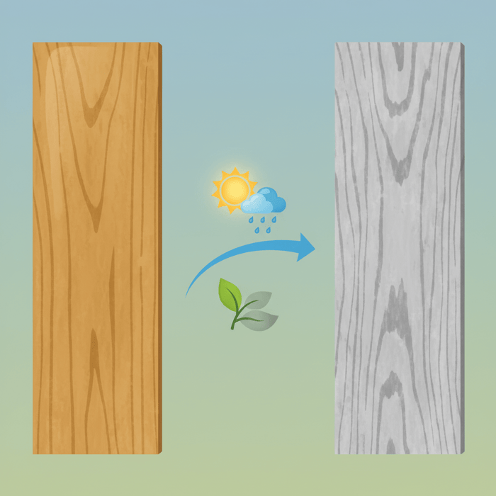 Restore Weathered Teak Furniture Without Sanding: A Gentle Guide to Revitalization - Teak HQ™