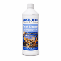 Teak Cleaner